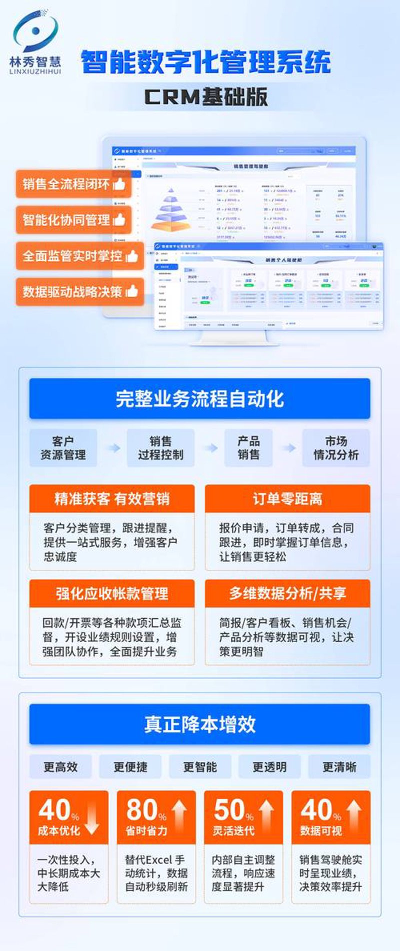 信息化时代下企业如何高效管理：以进销存软件为例