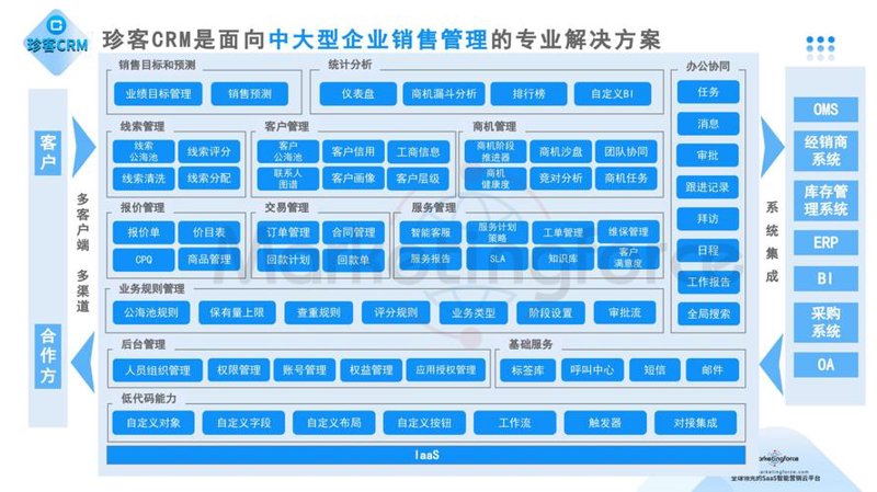 进销存软件：企业经营管理的得力助手