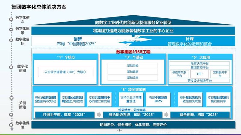 深圳软件定制开发：智慧引领未来