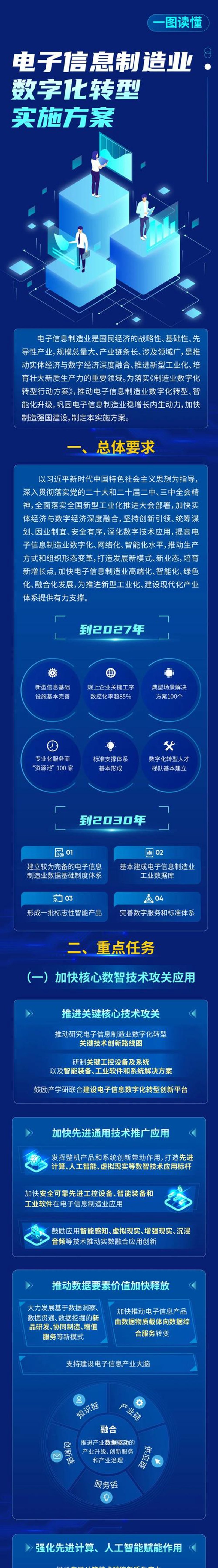 企业信息化管理的新篇章：定制ERP系统