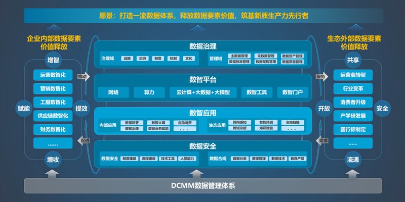 进销存软件：零售业数字化转型的秘密武器